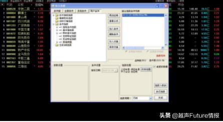 终于有A股大佬发声了：11年前6124点买入的股票，