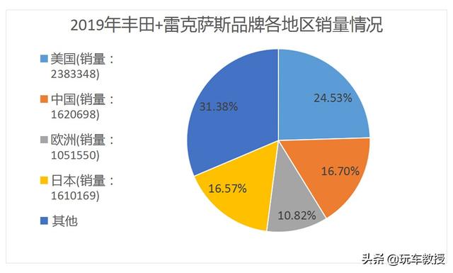 一把好牌抓在手 马自达为什么就是不肯打？