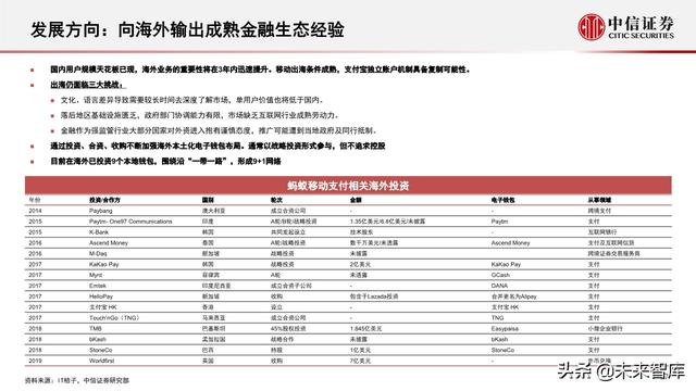 蚂蚁集团深度解析：从金融到科技，不断成长的独角兽