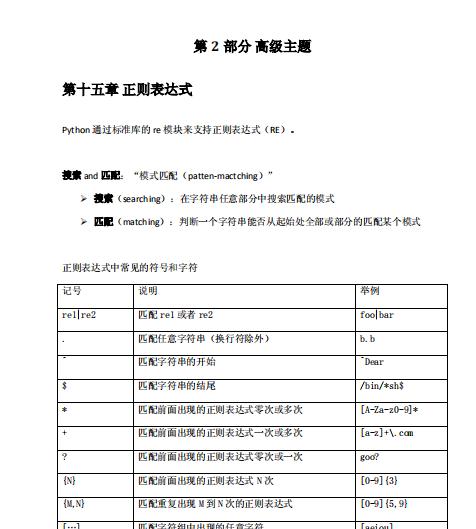 大咖精心烹饪python核心笔记,入门到进阶
