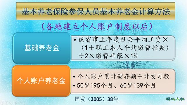 30年工龄退休养老金只有1700元，这样的人多吗？