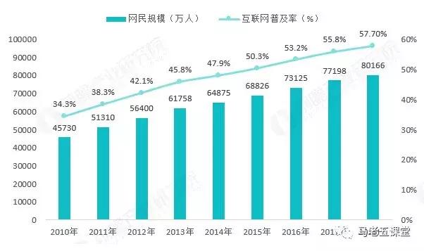 自媒体从业者分享：百度未收录文章的潜在因素及应对策略