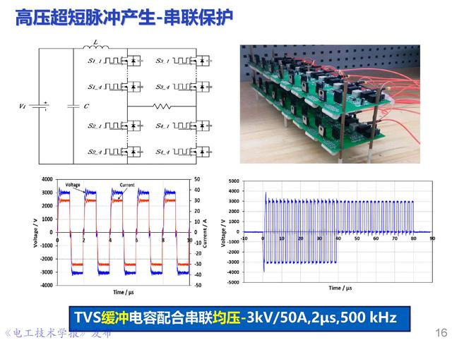 前沿技术报告｜重庆大学姚陈果教授：高压超短脉冲技术及应用