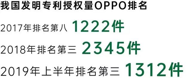 日经中文网报导：东南亚地区销售市场OPPO趁势上升，夺得全世界销售市场第四