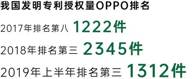 日經(jīng)中文網(wǎng)報(bào)導(dǎo)：東南亞地區(qū)銷售市場(chǎng)OPPO趁勢(shì)上升，奪得全世界銷售市場(chǎng)第四