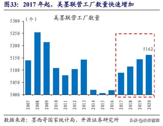 经济双循环深度解析：国内国际双循环的全球视野