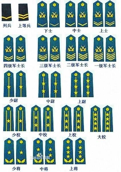 官衔什么意思(官衔指的什么)