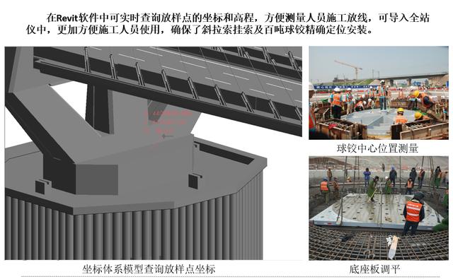 大吨位高塔斜拉转体桥BIM技术应用（含PPT视频模型）