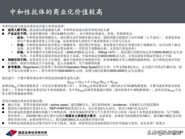 新冠疫苗行业进展与投资策略：关注里程碑和催化剂