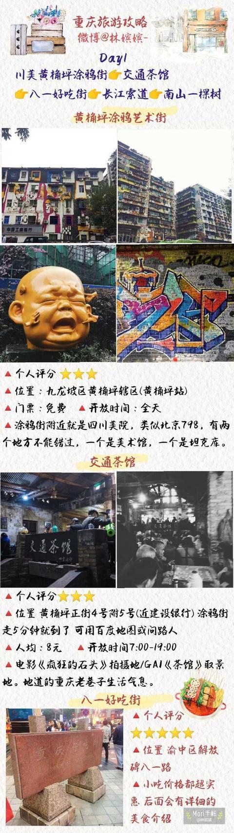 一个人去重庆/重庆旅游攻略