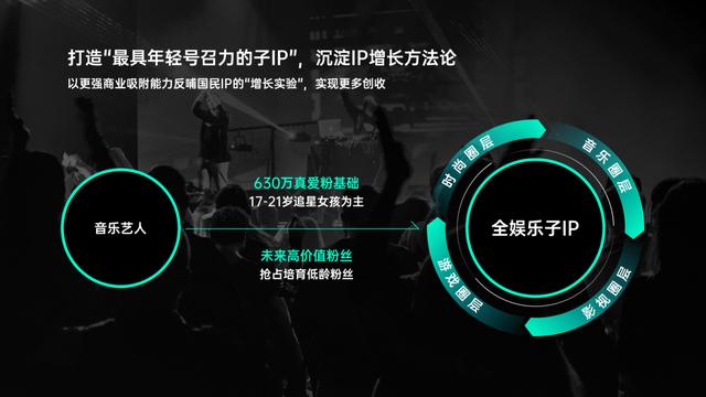 微软的这页PPT让人想不到，惊艳！高通的设计师也在偷偷用（2）