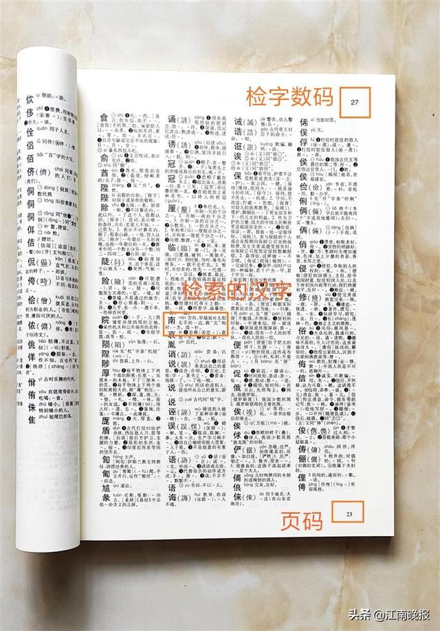 在部首目录中查出下面部首在检字表的第几页,在括号写上页码.