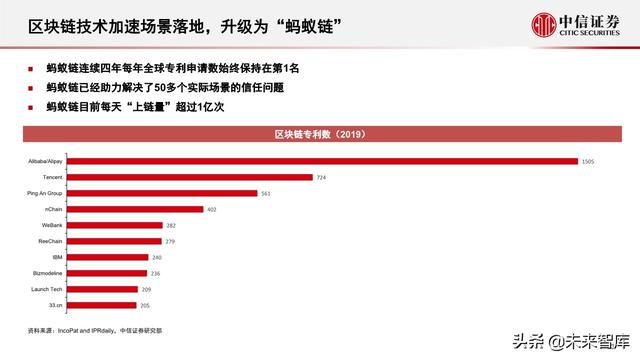 蚂蚁集团深度解析：从金融到科技，不断成长的独角兽