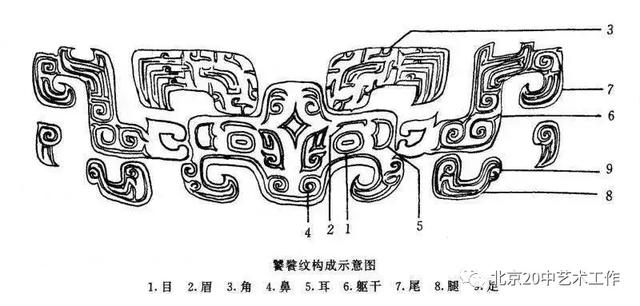 司母戊鼎手工图纸图片