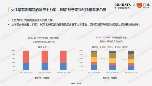 喵星人吃了70年的膨化粮，是“垃圾食品”吗？