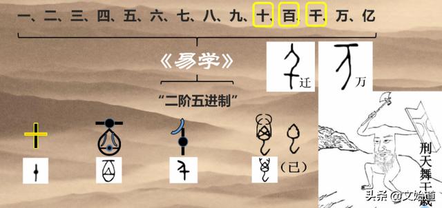 万字什么意思(万字符的风水作用)