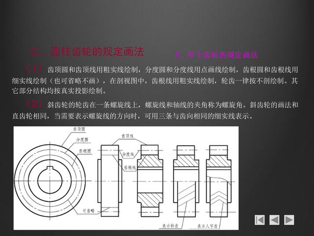 螺紋畫法大全，螺紋的分類，鍵的連接，銷連接和軸承連接基礎知識