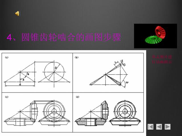 螺紋畫法大全，螺紋的分類，鍵的連接，銷連接和軸承連接基礎知識