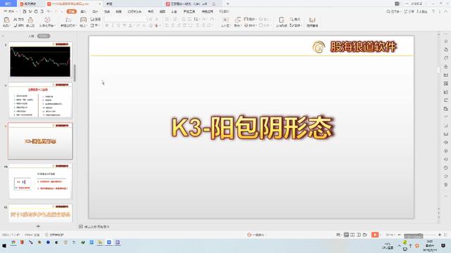 k3什麼意思字母圈k3什麼意思