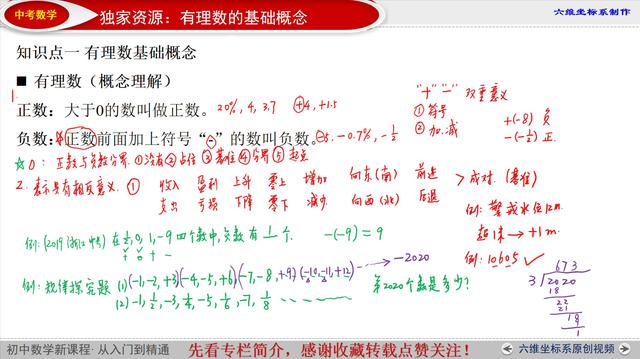 有理数包括正数负数0吗 友邦知识网