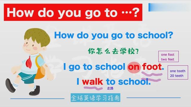 这个地方怎么走用英语怎么说快点的英语怎么读