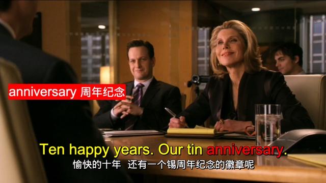 anniversary是什么意思