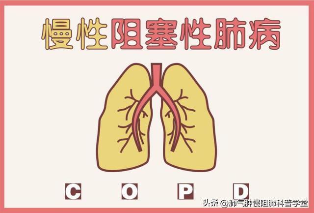 what-should-i-do-if-i-have-copd-hands-on-treatment-and-care-imedia