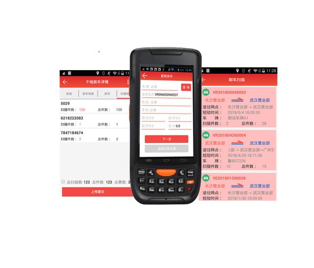 Warehousing and Inbound LogisticsPDA Management System iMedia