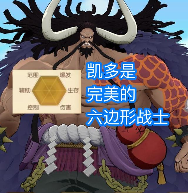 One Piece Chapter 1042: Kaido is the perfect hexagonal warrior, with no ...