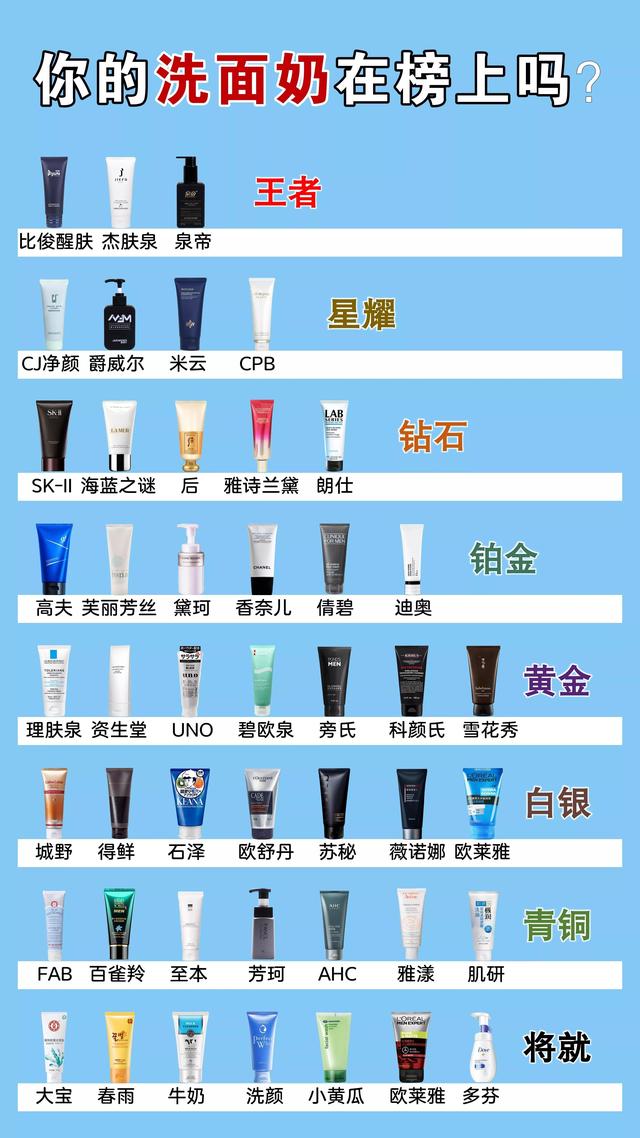 Men s Facial Cleanser Who Accidentally Used Garbage Without Crying IMedia
