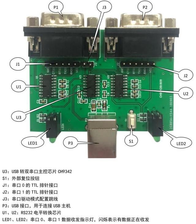 Not enough USB ports?Teach you singlechannel USB to multichannel