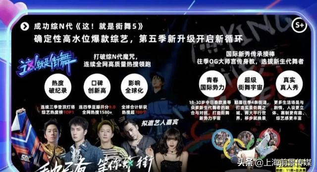 2022 Youku Cloud Appreciation Drama Comprehensive List Released: 