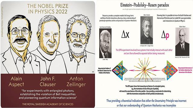 The Quantum Entanglement Of The 2022 Nobel Prize In Physics Will End   806ec830f7574c19a302e1ae0a40cdbd 