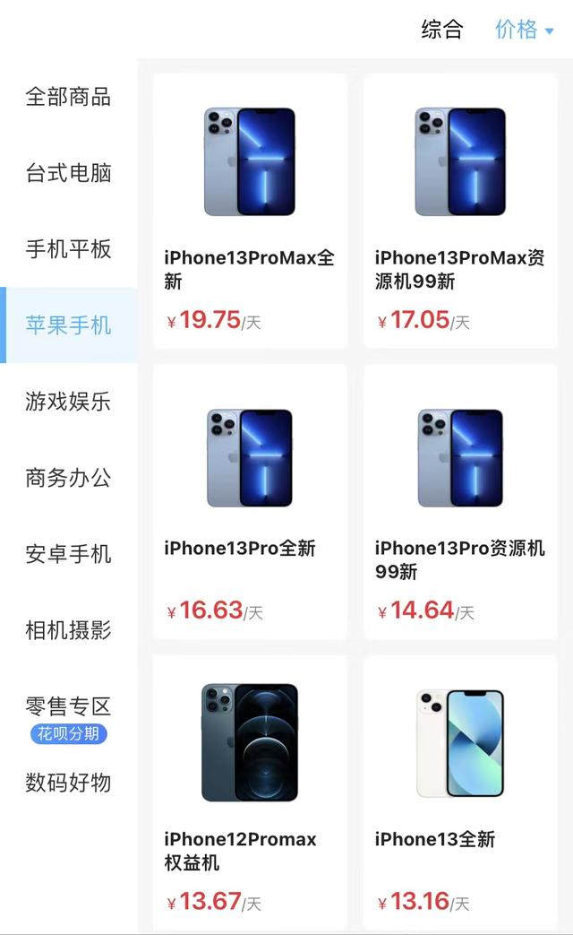 Is It Worth It To Rent A Cell Phone The Rent Is So Expensive And The