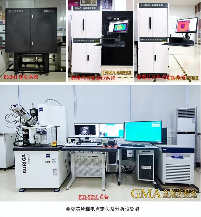Chip leakage point location and analysis (EMMI/OBIRCH, microscopic