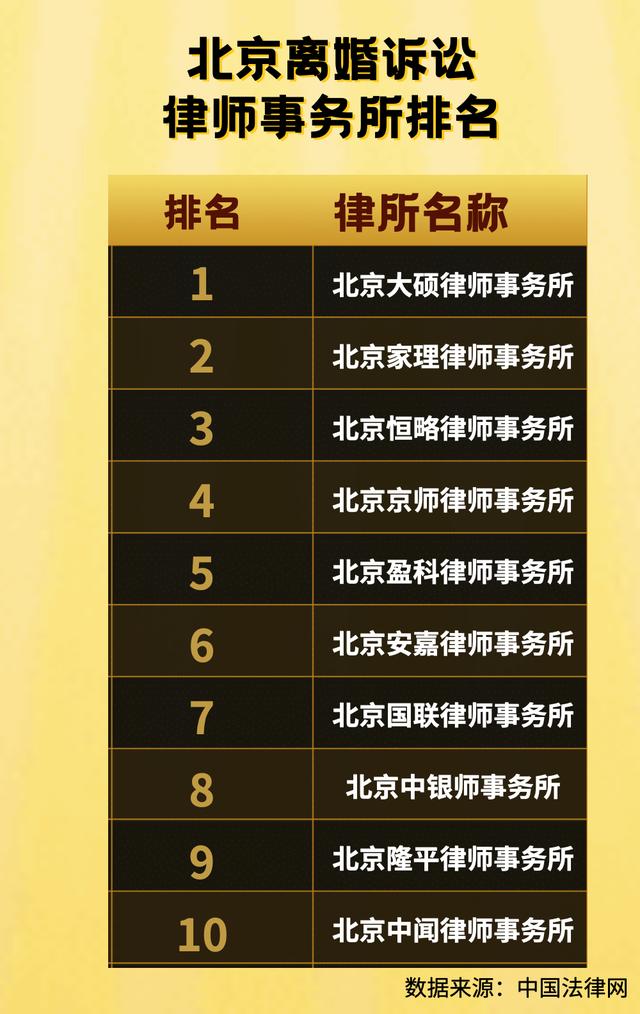 离婚风暴下的冷静之声—北京律师行业观察