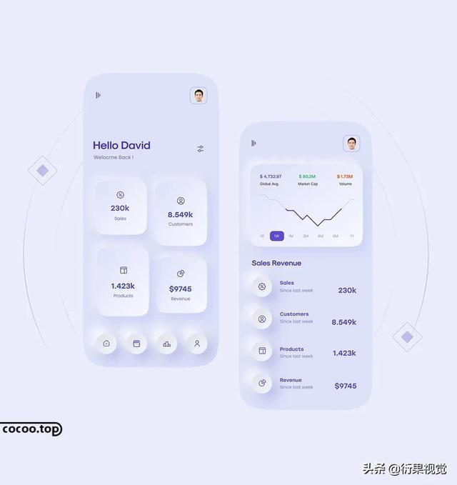 Standards and Skills for Using Text in UI Interface Design - iMedia