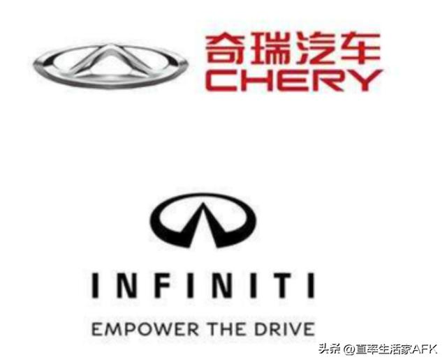 How Important The Car Logo Is To Car Companies You Can See Everyone s