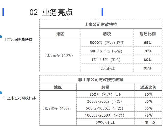 lhdn-irb-personal-income-tax-rebate-2022