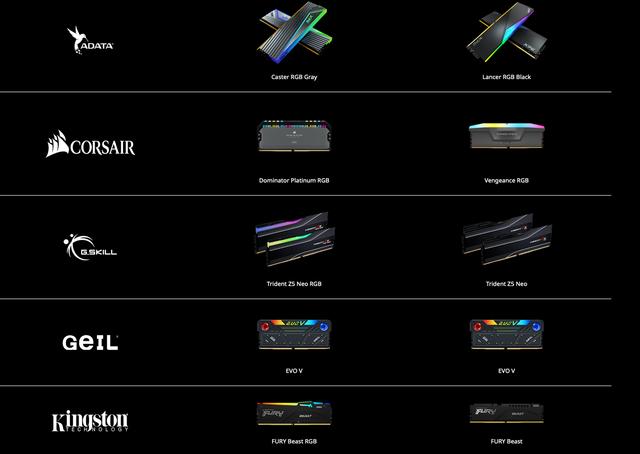 AMD releases memory overclocking technology EXPO; UEFI 2.10 and ACPI 6. ...