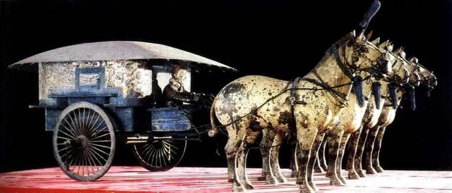 Viewing the development of the transportation field in the Qin Dynasty ...