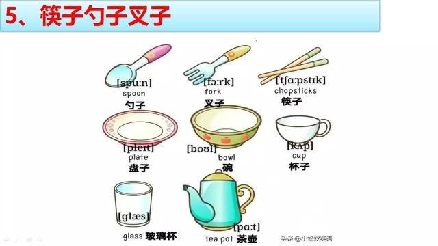 勺子用英语怎么读(勺子英语发音)