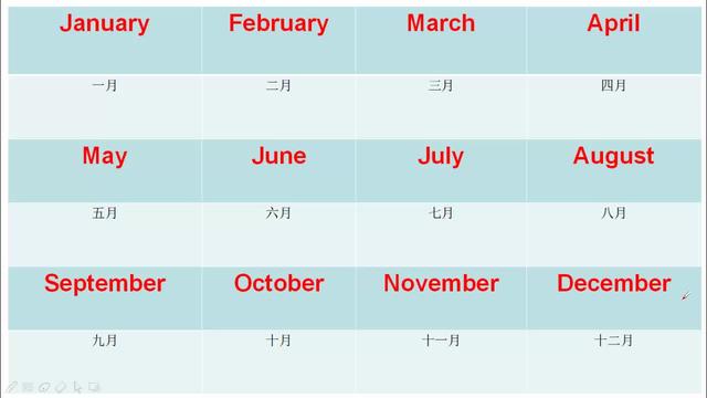 一月到十二月用英语怎么说(一年十二个月的英语单词)