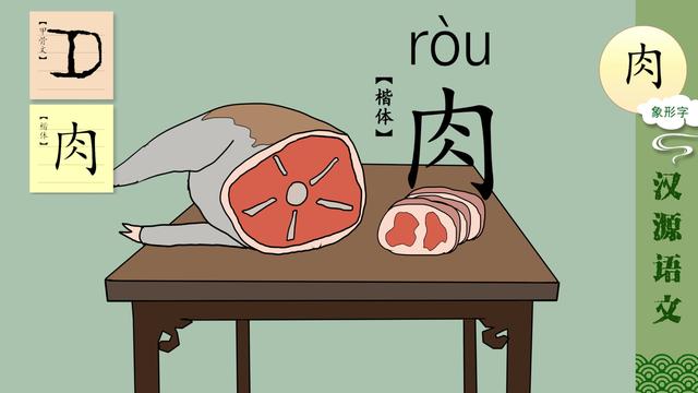 肉什么意思(吃肉网络上是啥意思)