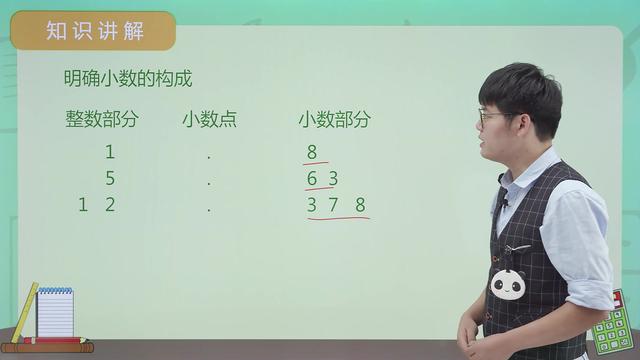 分数小数的读法和写法的法则 院勾问答