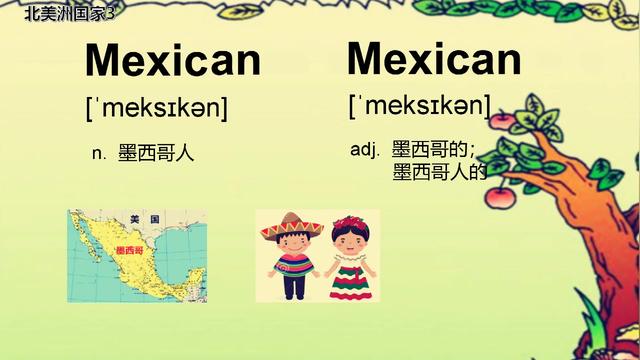 墨西哥用英语怎么说(巴西用英语怎么说)
