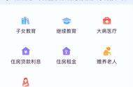 和勤分享：个税怎么扣？有什么优惠？