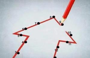 一组数字读懂“十四五”规划建议的战略思维