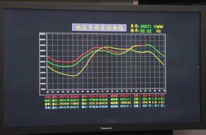 今晚，北京电网最大负荷又破历史纪录，目前电力供应充足