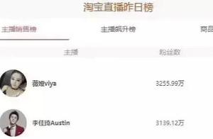 李佳琦、薇娅直播带货70亿：赚钱的模式在变，你再不入局就晚了